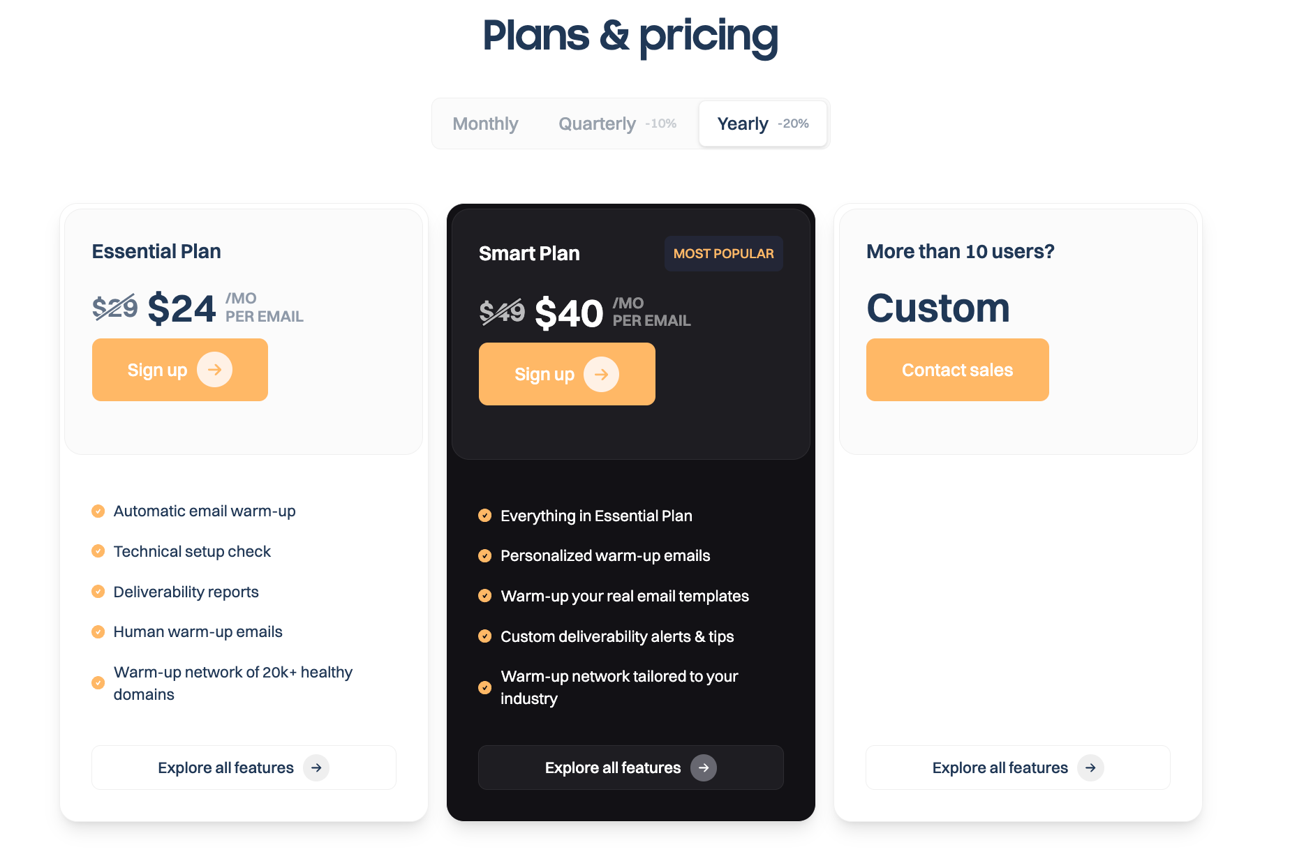 Screenshot showing Lemwarm's pricing plans, including Essential, Smart, and Custom options.
