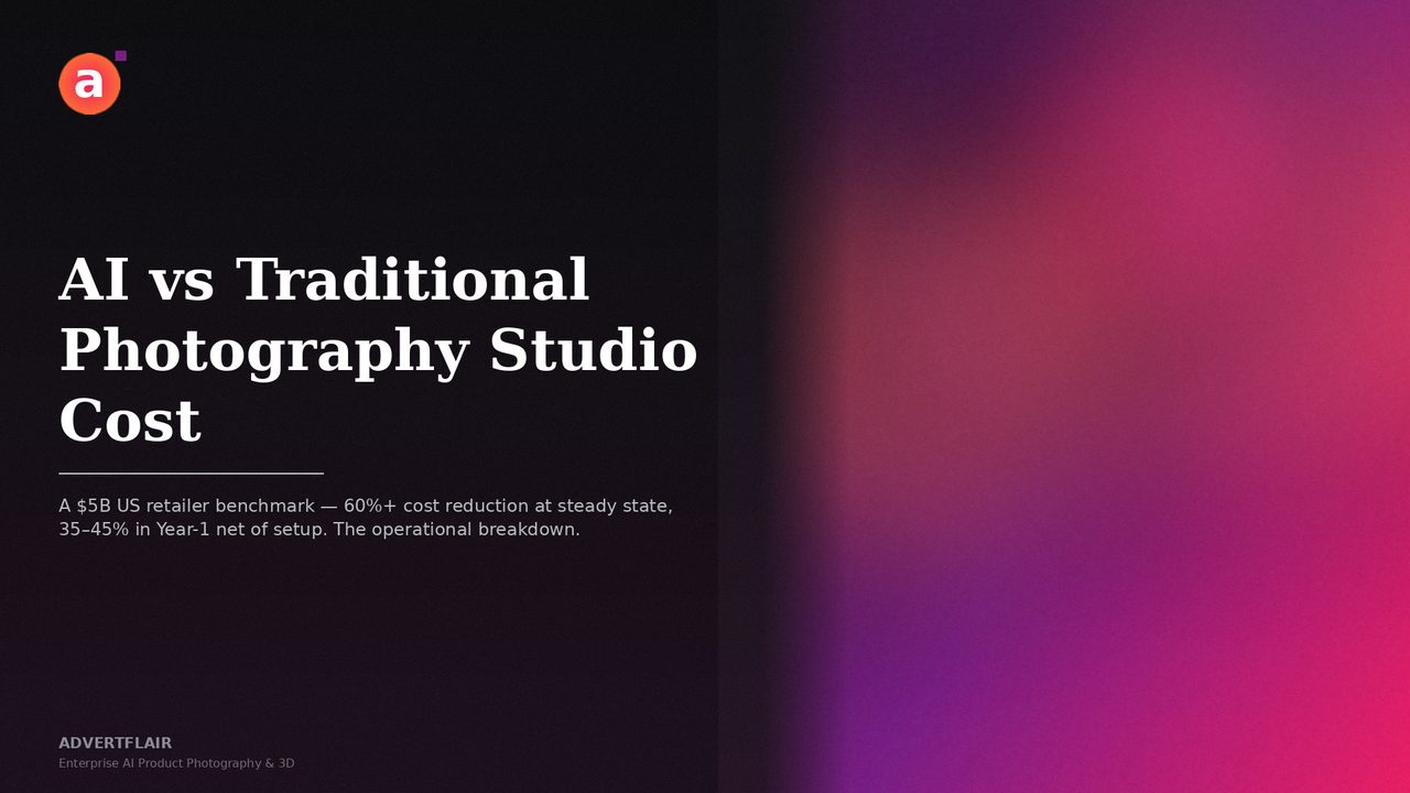 AI vs Traditional Photography Studio Cost: A $5B US Retailer Benchmark
