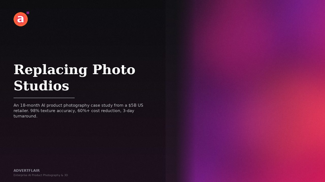 Replacing Photo Studios: An 18-Month AI Product Photography Case Study from a $5B US Retailer