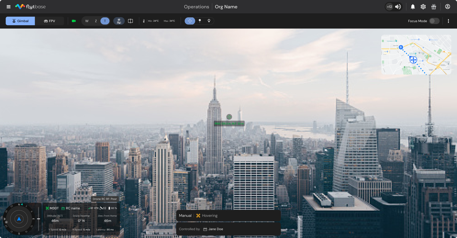 Video & Image Gallery