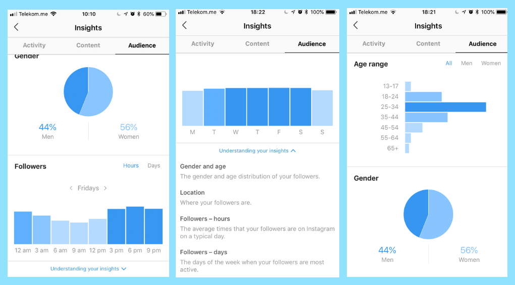 instagram-analytics