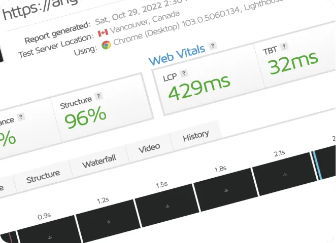 Score SEO de votre site