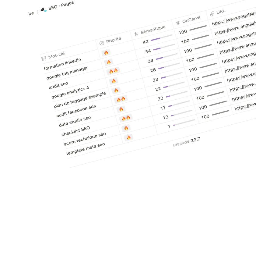 template-notion-on-page-seo