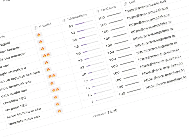template-notion-on-page-seo