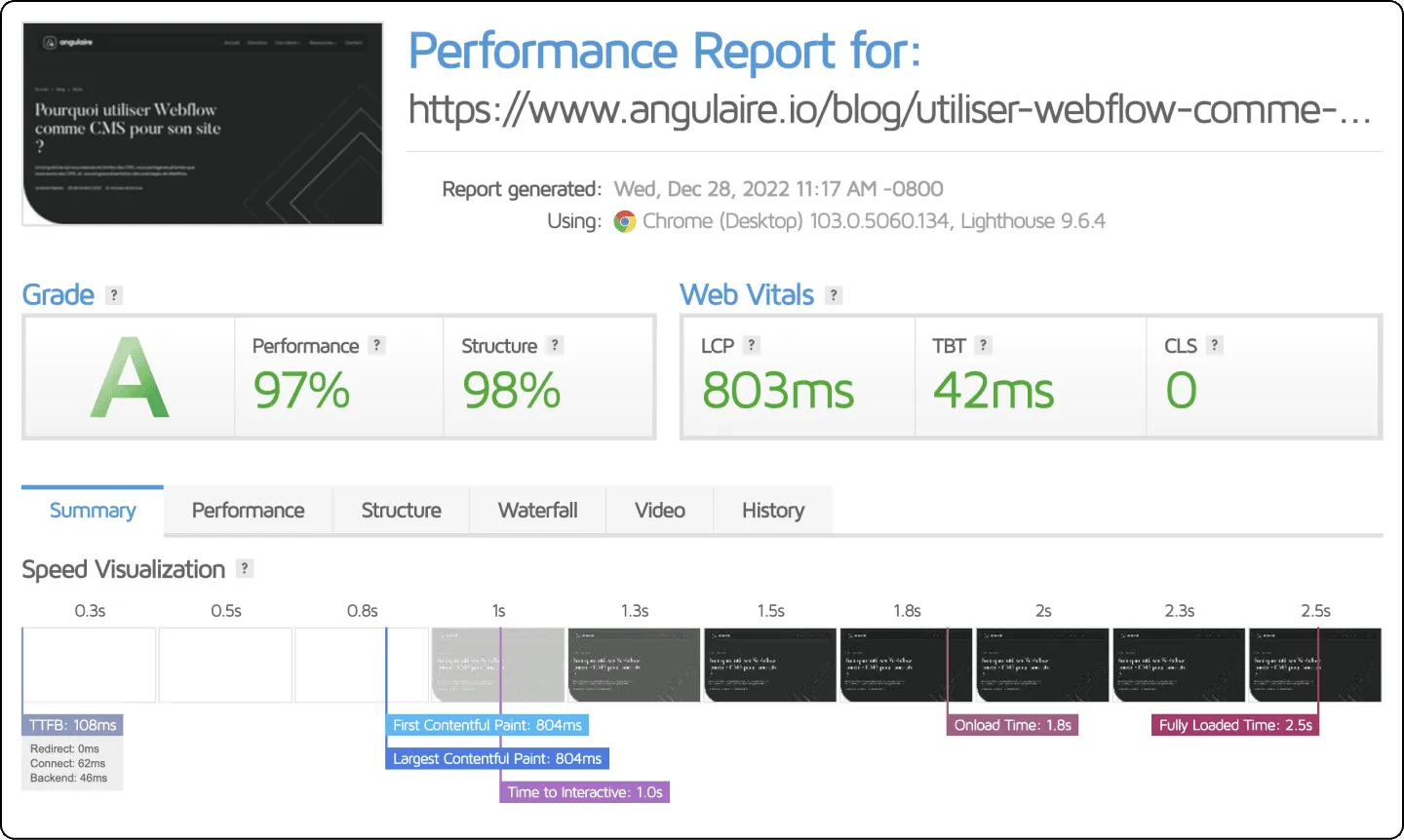 webflow score SEO de angulaire.io