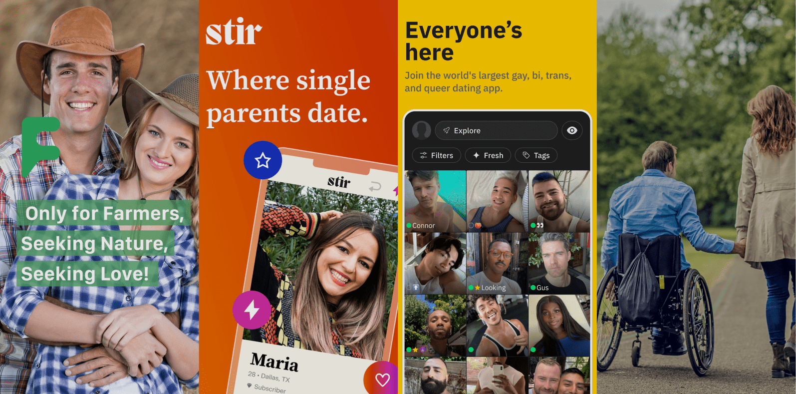 Market Gap in Dating