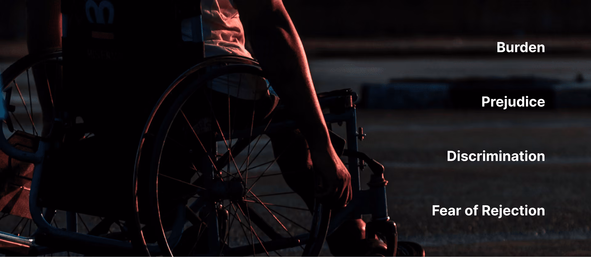 Pain Points of Disabled people