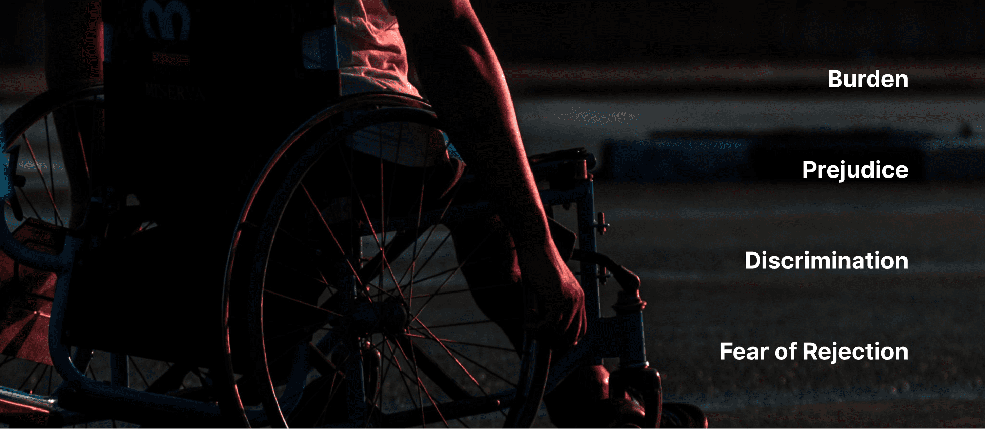 Pain Points of Disabled people