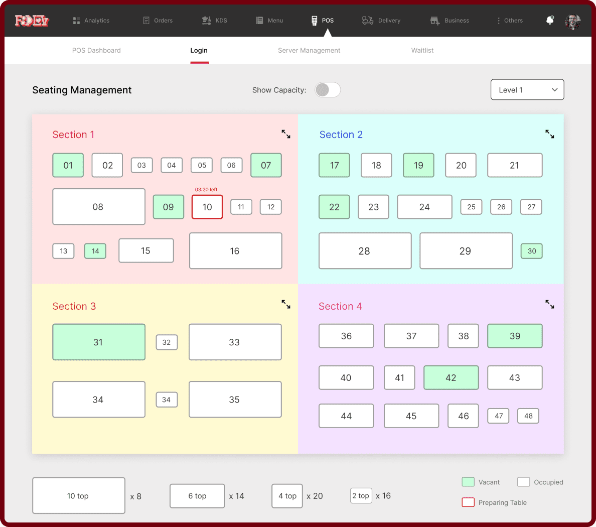 Host Management Mockup