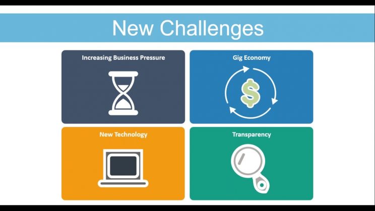 Talent Acquisition Trend