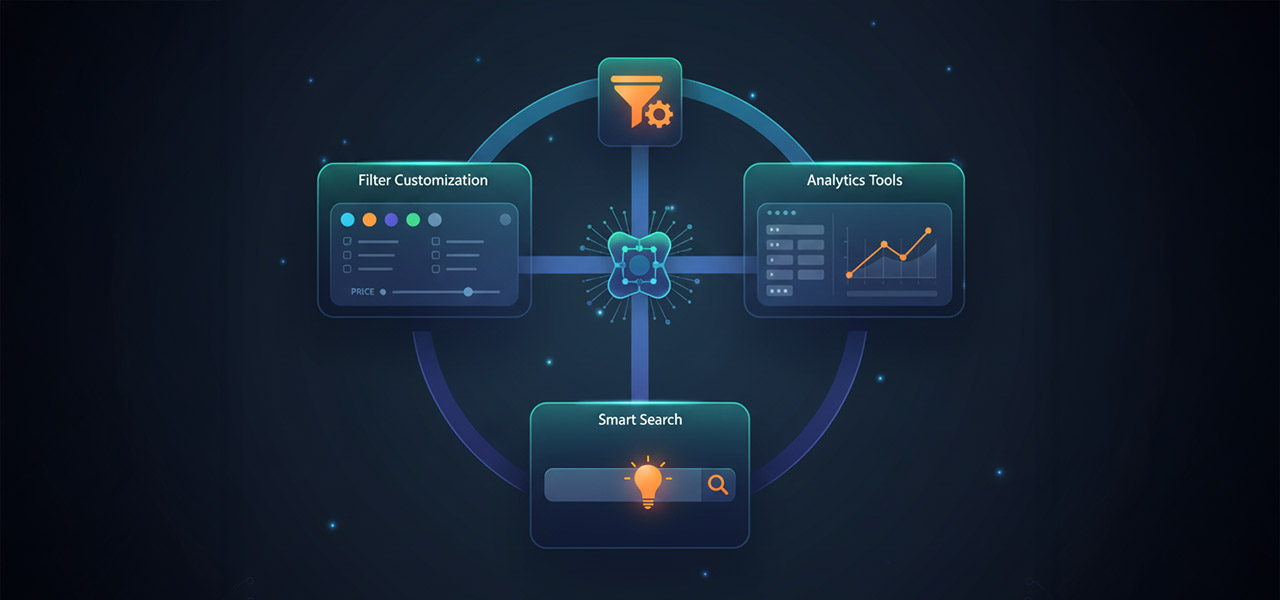 An infographic showcasing the key features of a smart product filter app for Shopify. It includes icons for filter customization (color swatches, checkboxes), smart search (auto-suggestions), and analytics tools to track filter usage.