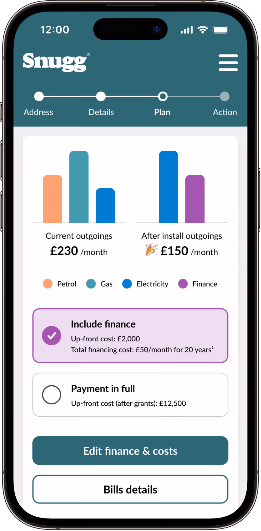 Smartphone screen showing Snugg finance app's Plan section with a bar chart comparing current outgoings (£230/month) and after install outgoings (£150/month) for Petrol, Gas, Electricity, and Finance. Options below to include finance with £2,000 upfront and £50/month for 20 years or payment in full upfront cost of £12,500. Buttons for 'Edit finance & costs' and 'Bills details' are below the options.