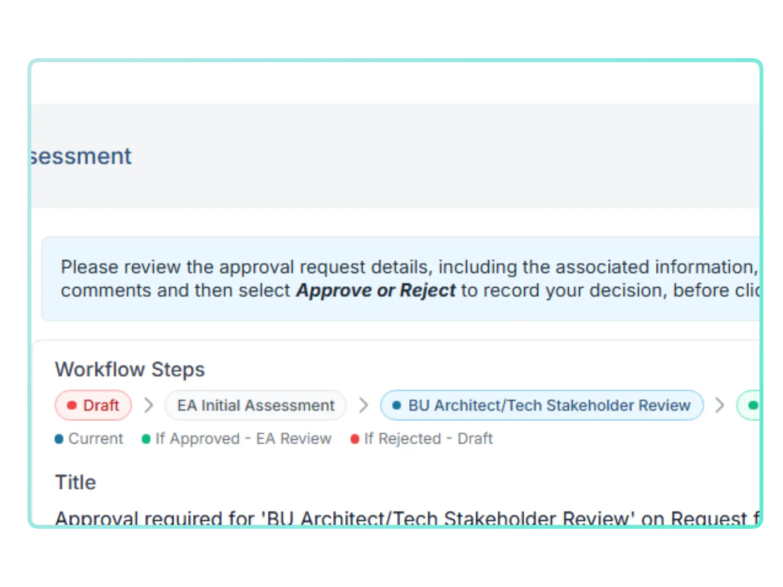 Fluid PPM multi-year financials