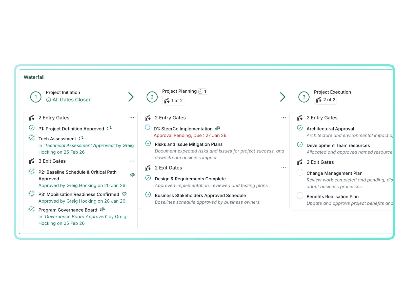 Fluid resource placeholder