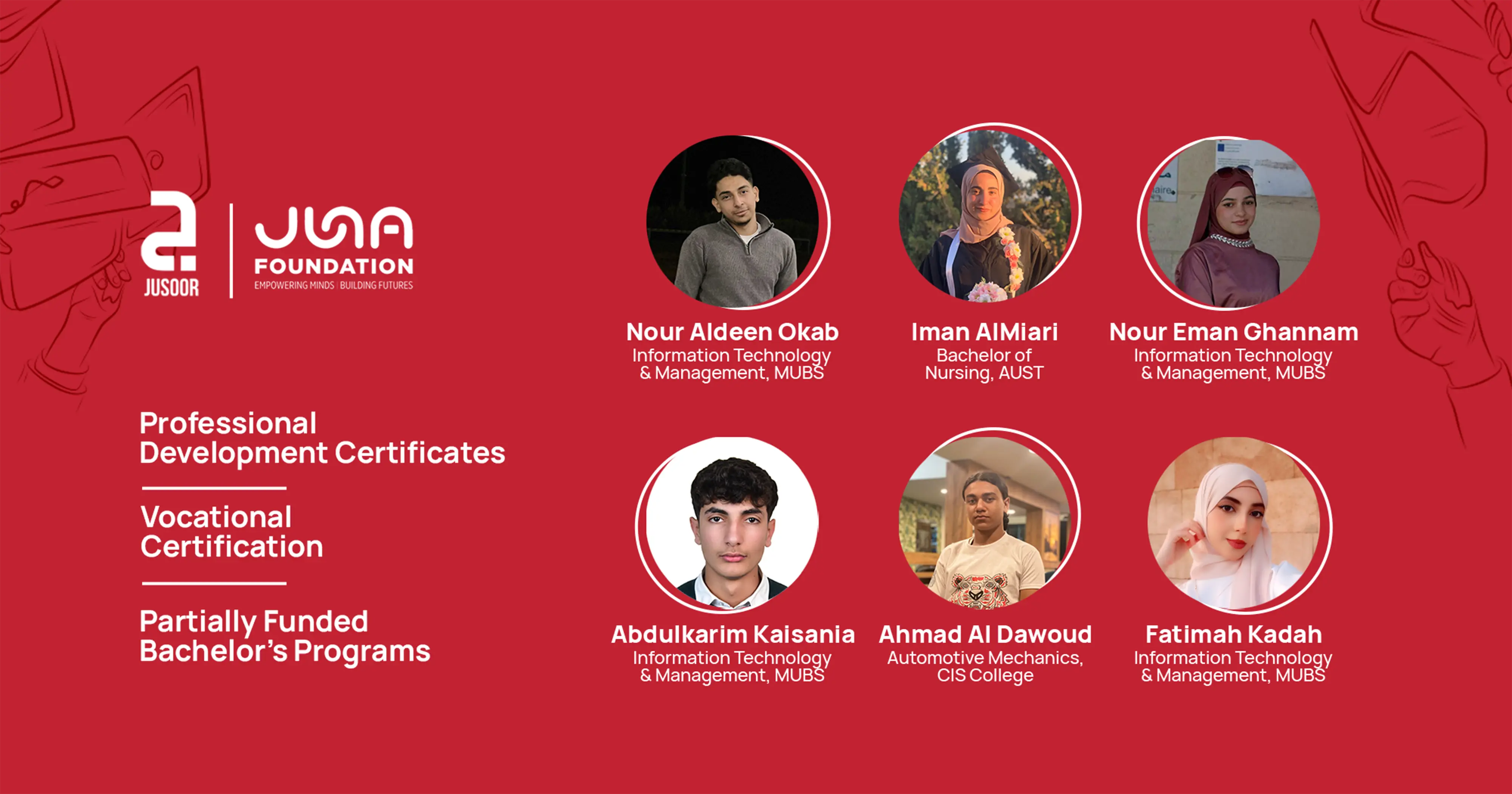 Jusoor & Juna Foundation Launch Scholarship in Lebanon