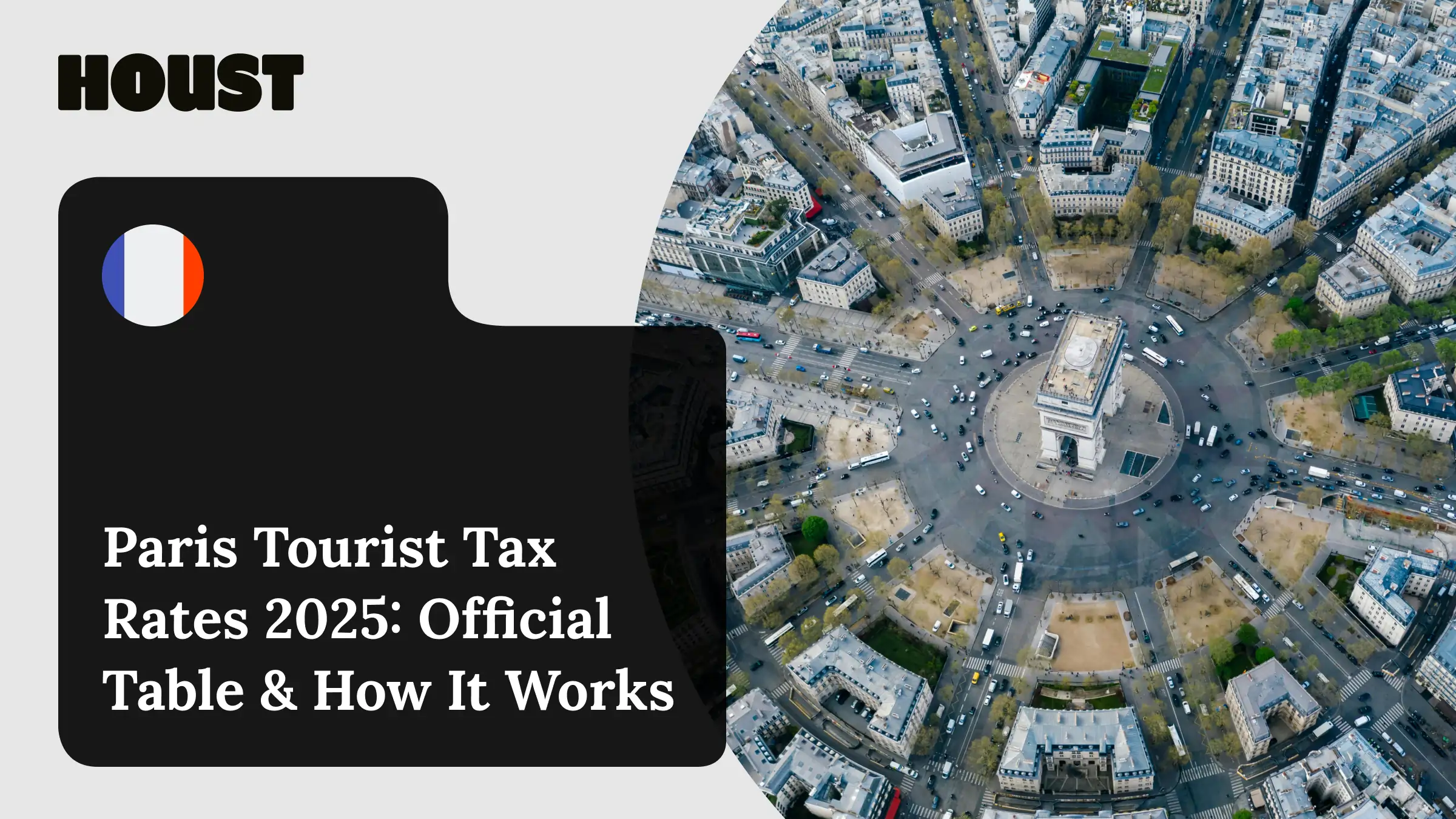 Aerial view of the Arc de Triomphe and surrounding streets in Paris, representing 2025 tourist tax (taxe de séjour) rates.