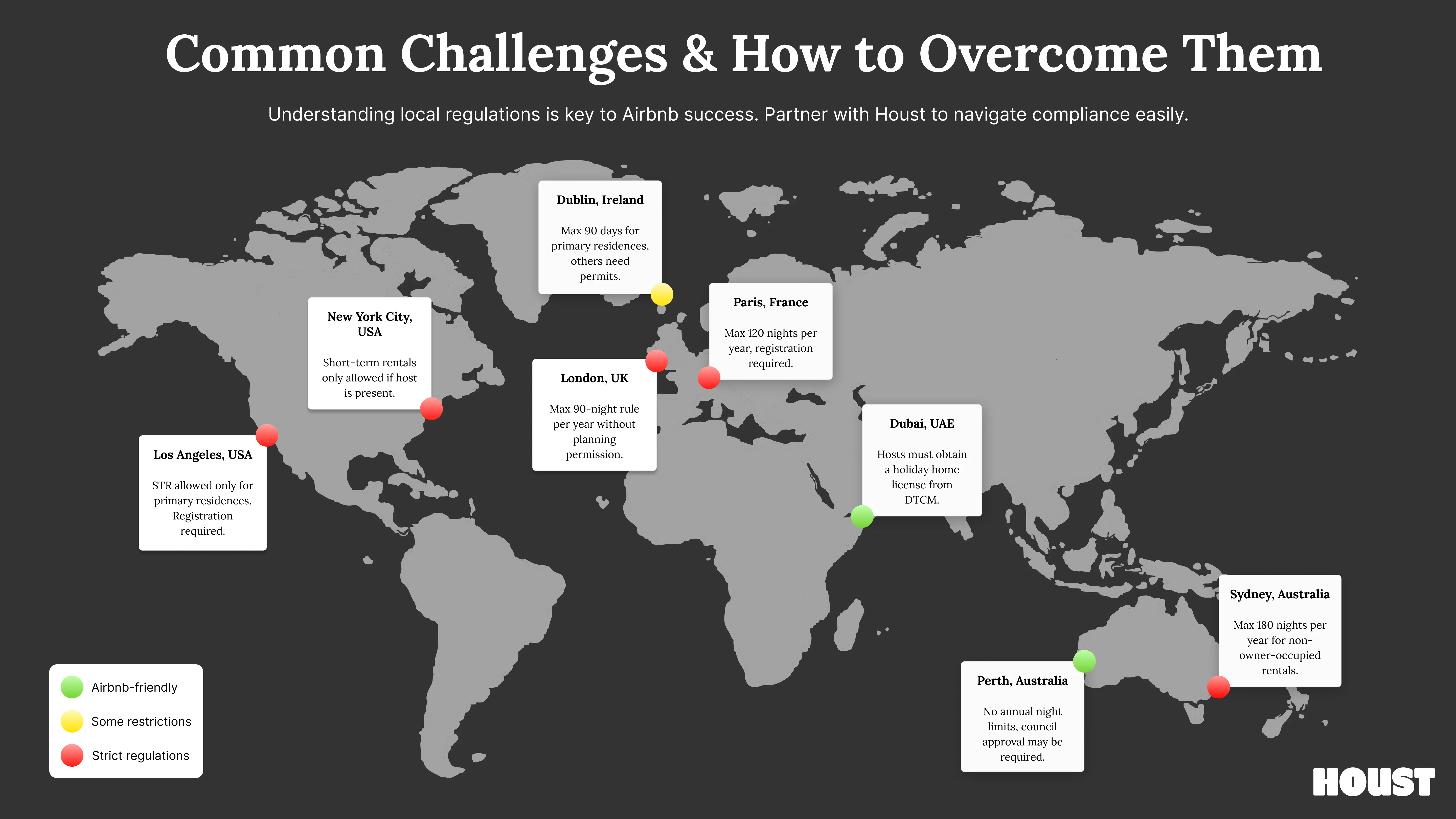 Map showing short-term rental regulations across key Airbnb markets including London, Dublin, Sydney and Cape Town