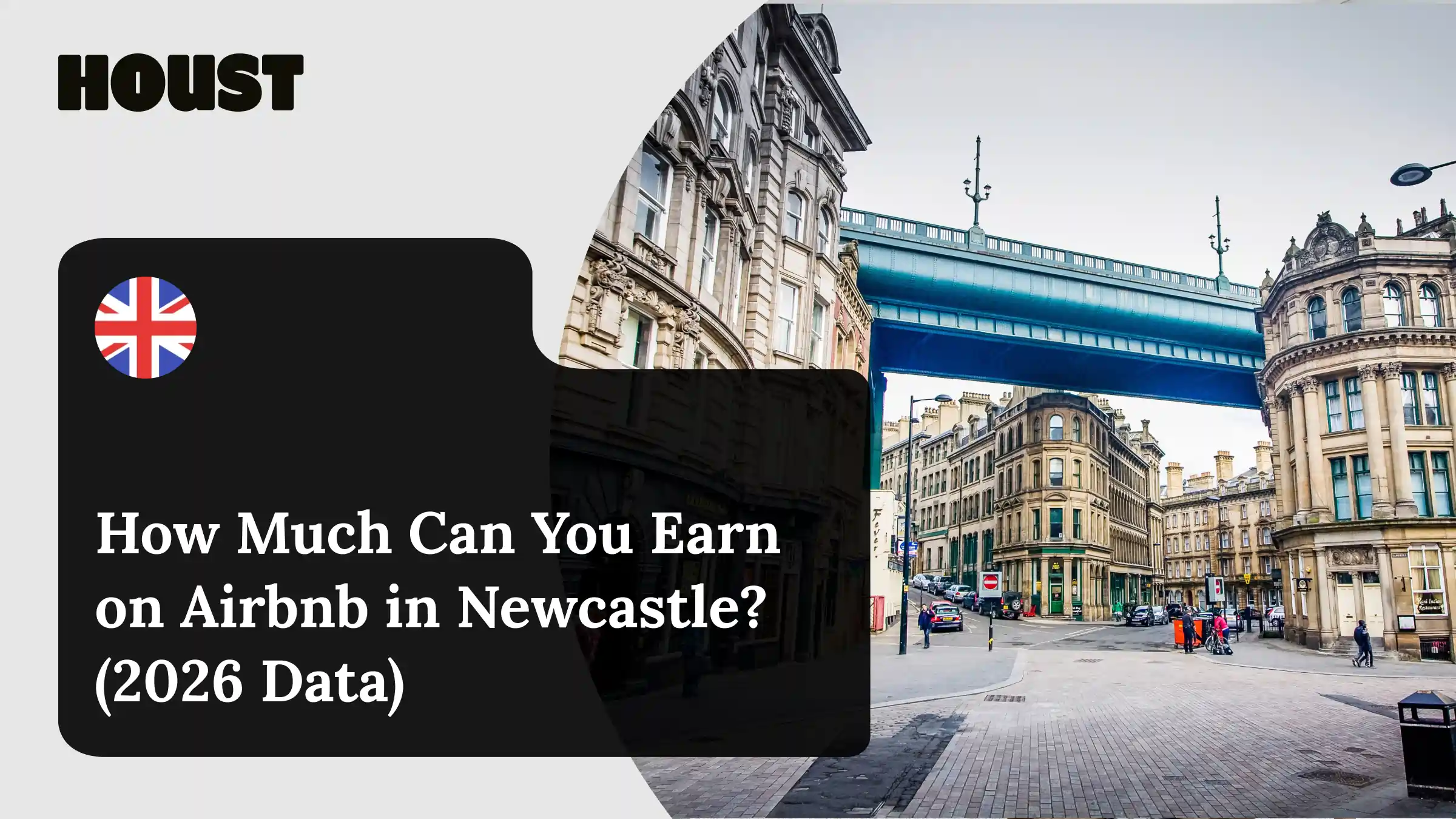 Newcastle’s Tyne Bridge and Quayside waterfront, featured image for Houst’s Newcastle Airbnb income guide.