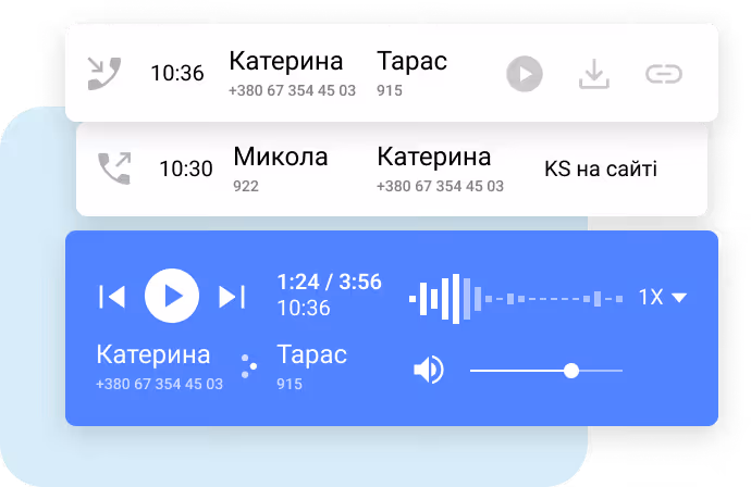 Запис дзвінків віддалених працівників