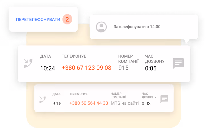 Контроль пропущених дистанційних працівників