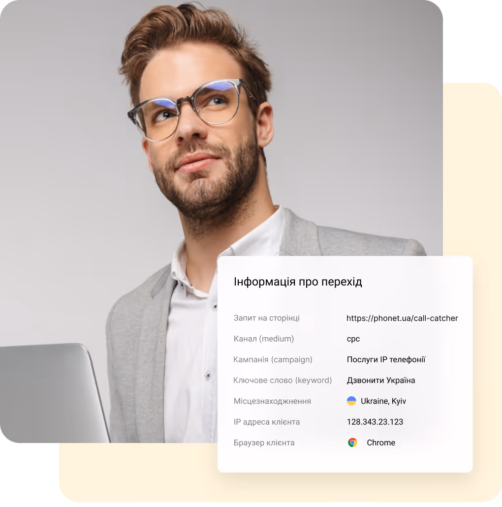UTM-мітки CRM telerCRM Телерцрм