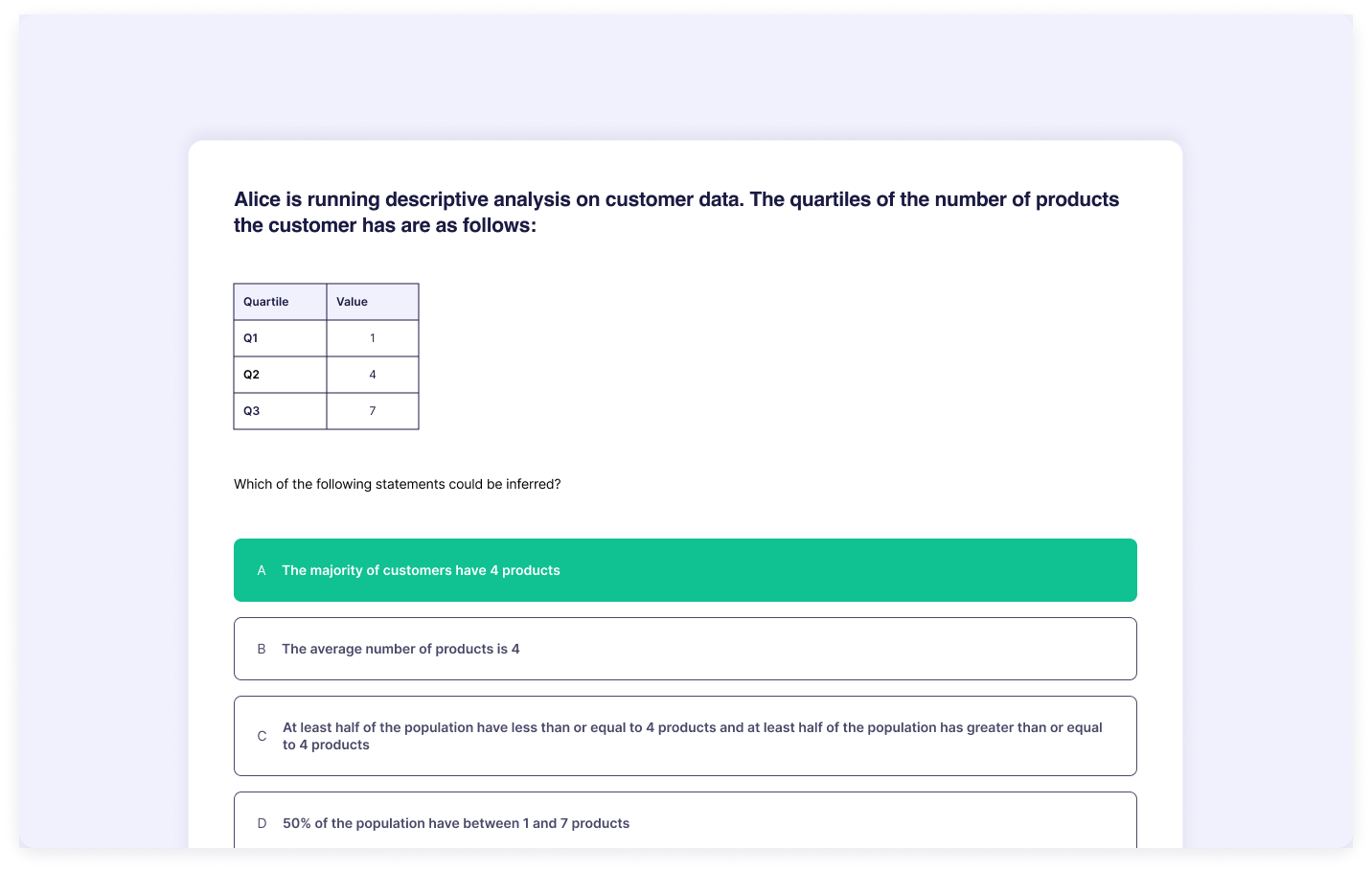 A screenshot from an example question.