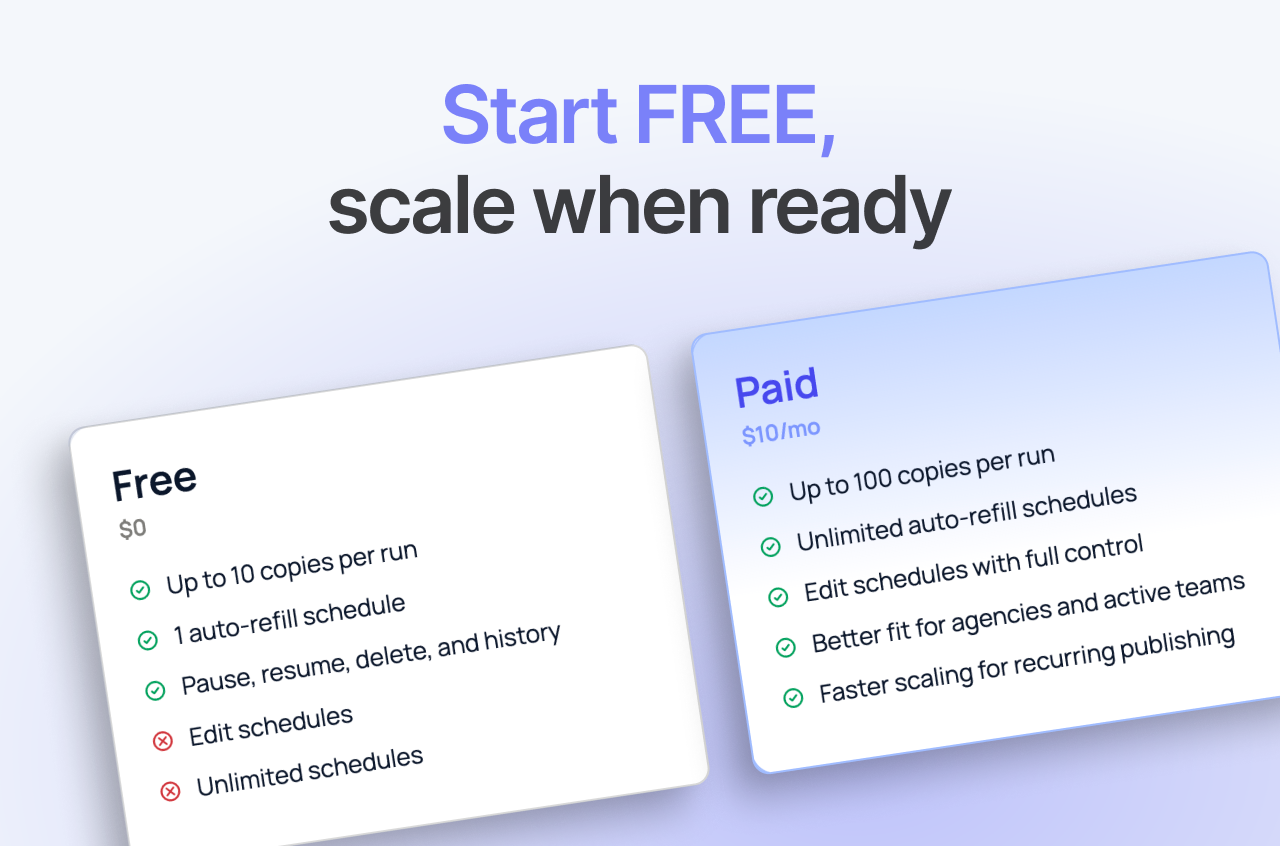 Start FREE, scale when ready