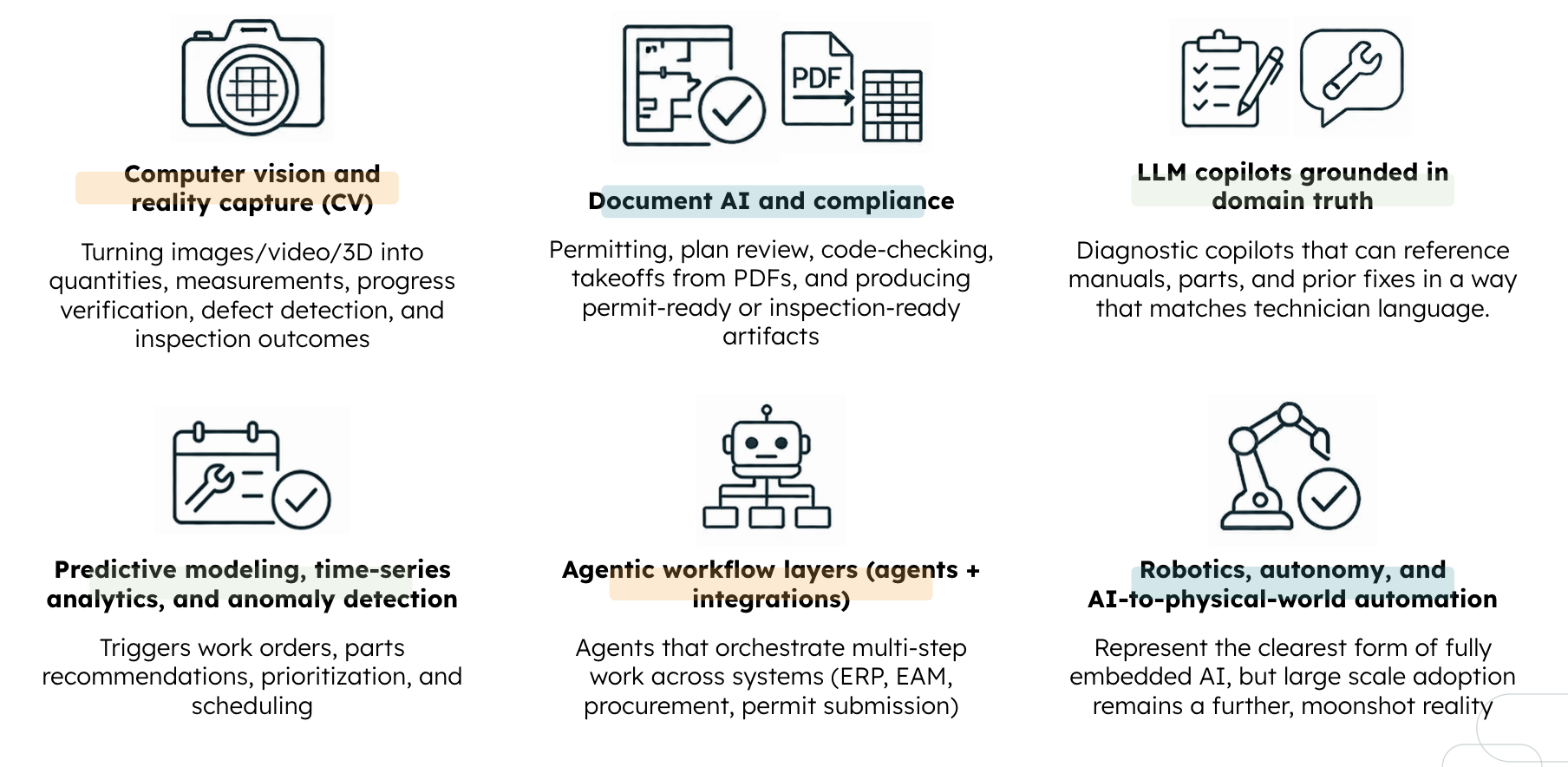 A diagram of a documentAI-generated content may be incorrect.
