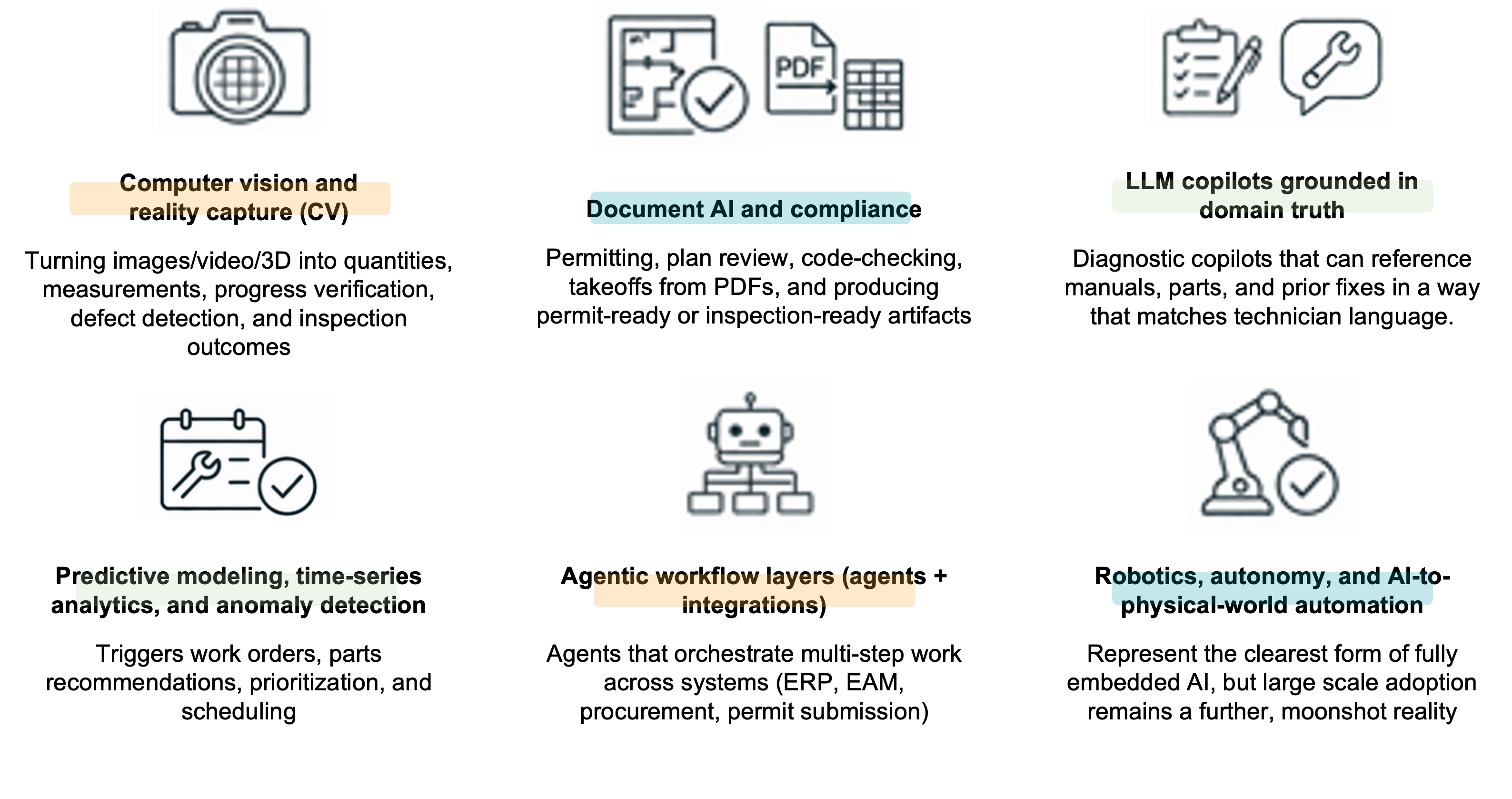 A diagram of a documentAI-generated content may be incorrect.