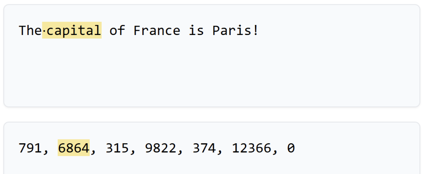 Tokenization - The capital of france is paris as tokens
