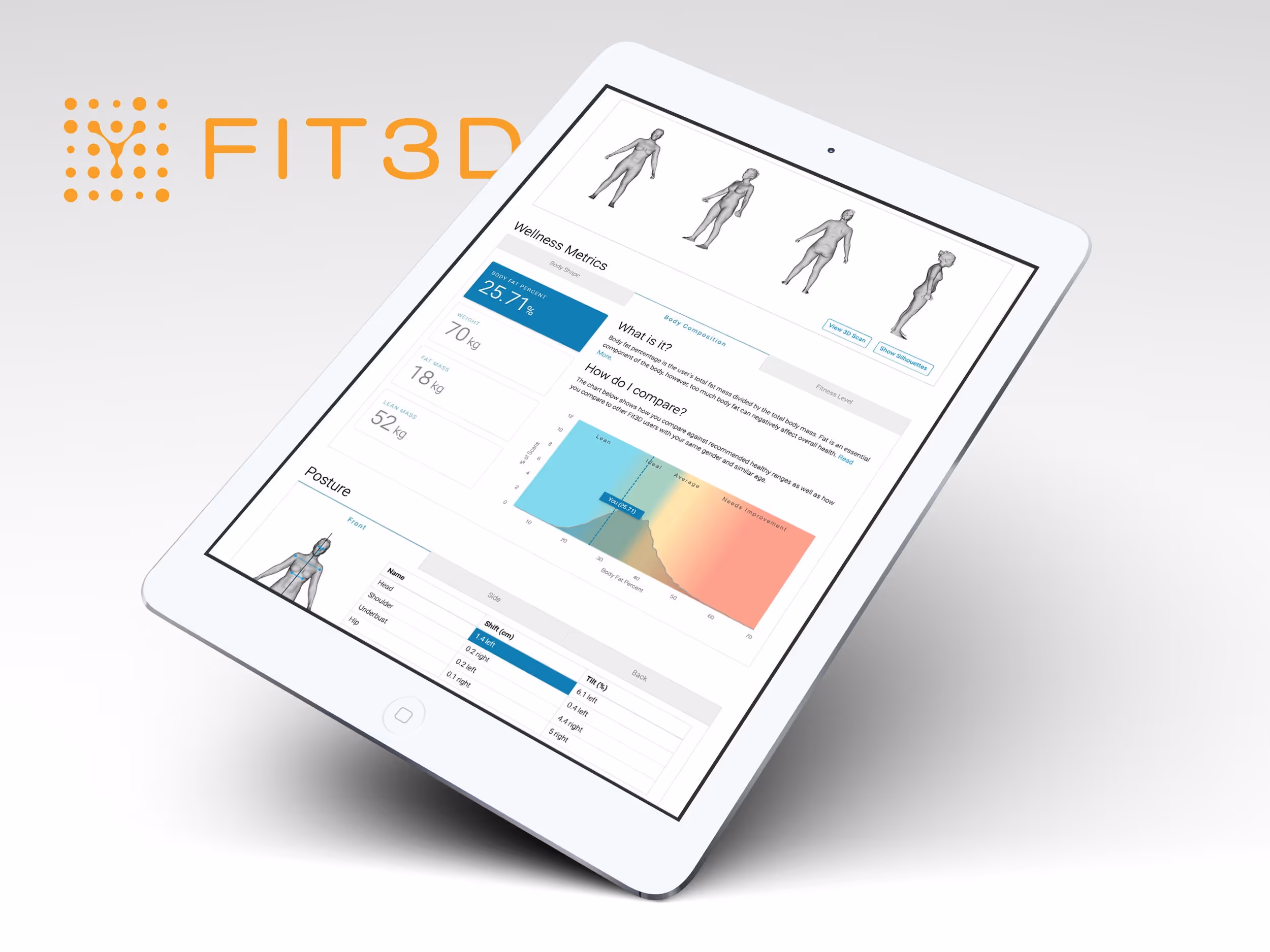 iPads & Personal Training