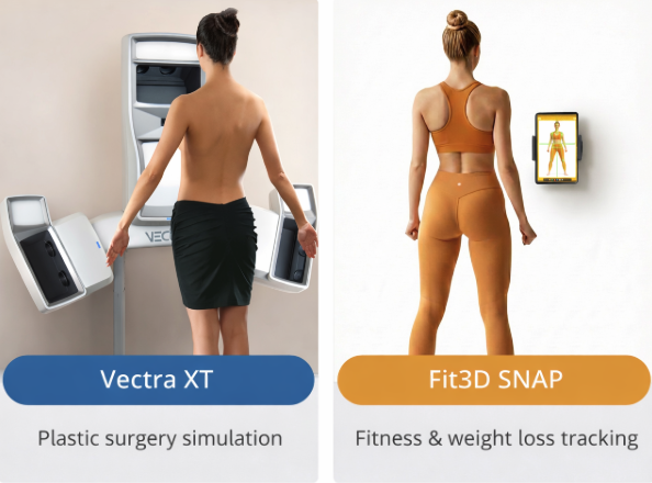 Vectra XT vs Fit3D SNAP: Cost & Use Cases