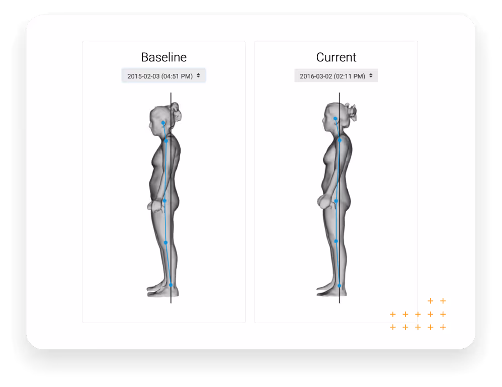 Two executives reviewing shopper insights