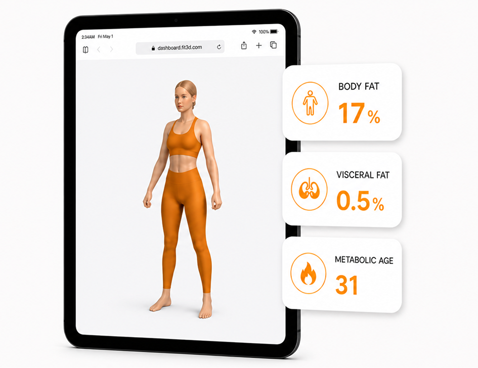 Two Fit3D scans side by side showing body change over time.