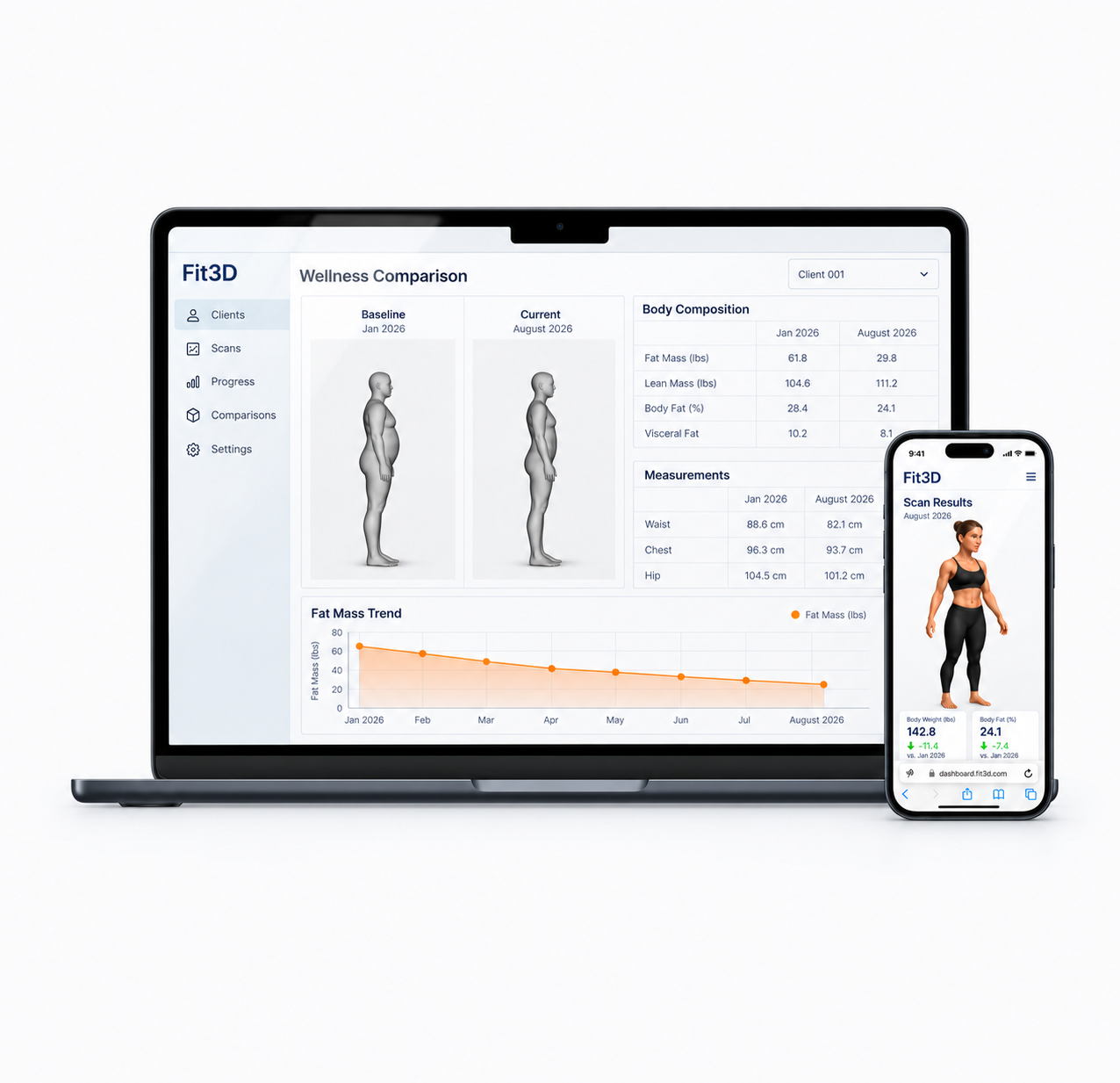 Fit3D dashboard on a laptop comparing grayscale body scans from January and August 2026, alongside an iPhone displaying a full-color scan.