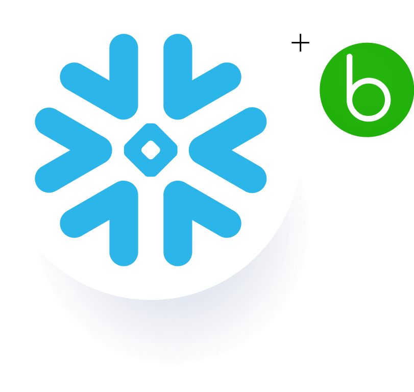 Bodo + Snowflake