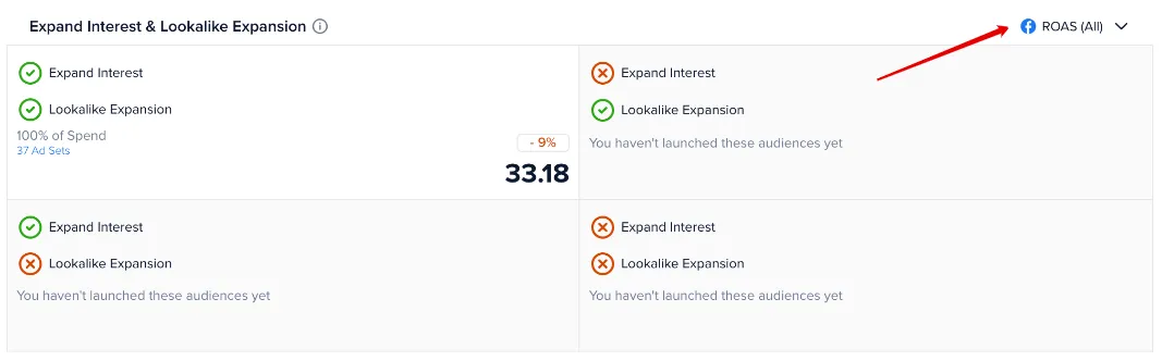 View of Expand Interest and Lookalike Expansion widget where you can change the metric to suit you.