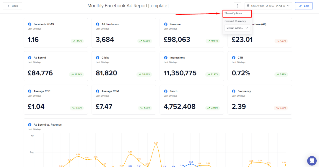 Share options on One-Click Report