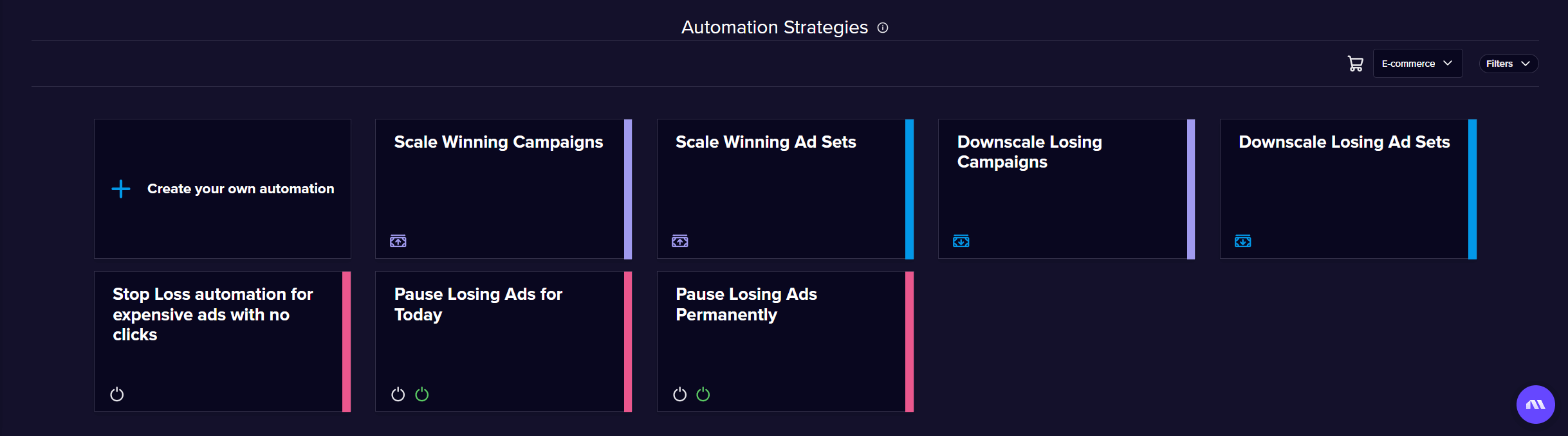 Madgicx automation strategies