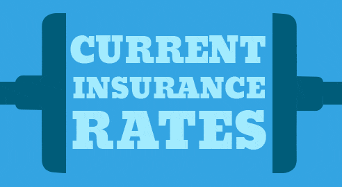 Current insurance rates savings