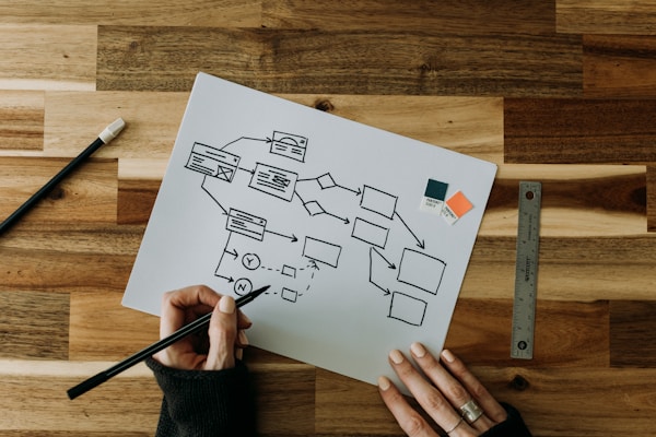 Overhead view of person drawing flowchart on a piece of paper on a wooden surface