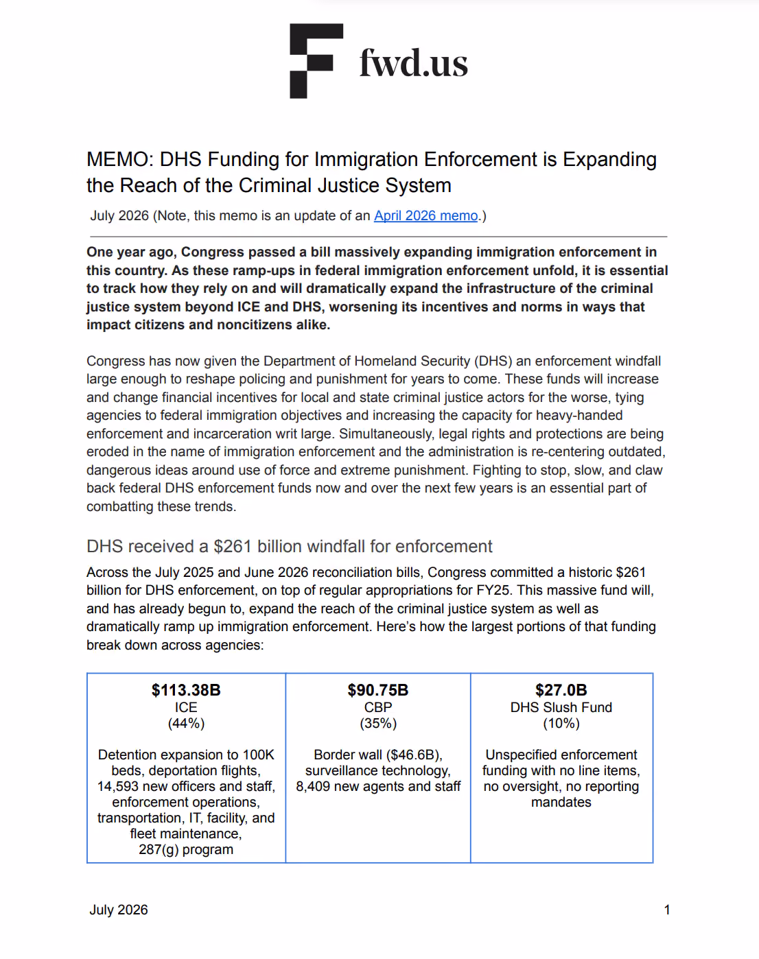 Screenshot of page 1 from FWD.us memo "DHS Funding for Immigration Enforcement is Expanding the Reach of the Criminal Justice System"

https://www.fwd.us/wp-content/uploads/2026/07/July-2026-Updated_Memo-on-DHS-Funding.pdf