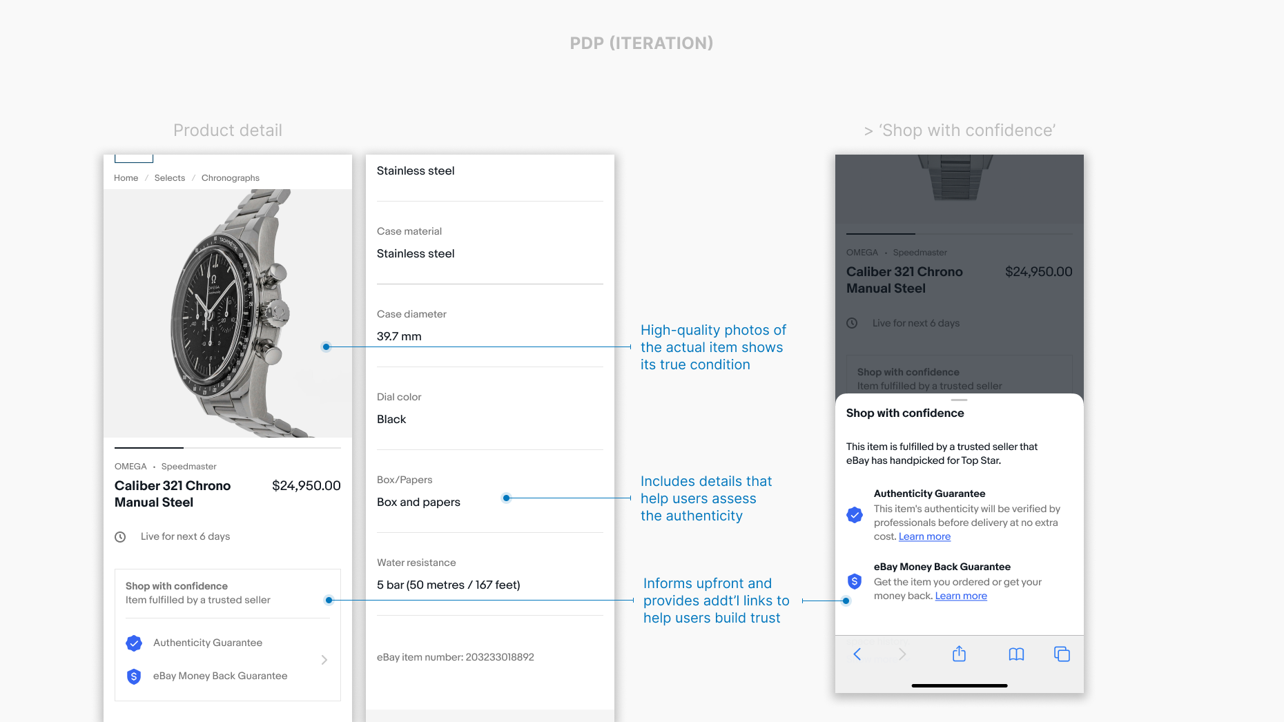 Later designs of the product detail page