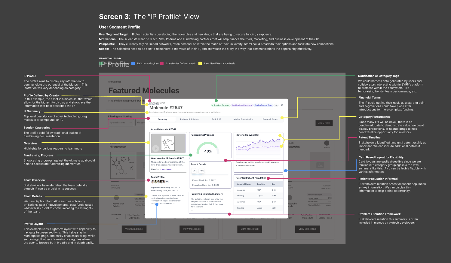 Low Fidelity Prototype Pages for Client Review