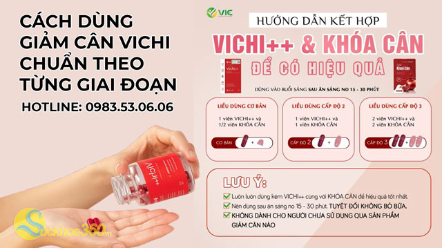 Đừng chủ quan với các tác dụng phụ – Hiểu để dùng Vichi đúng cách và an toàn