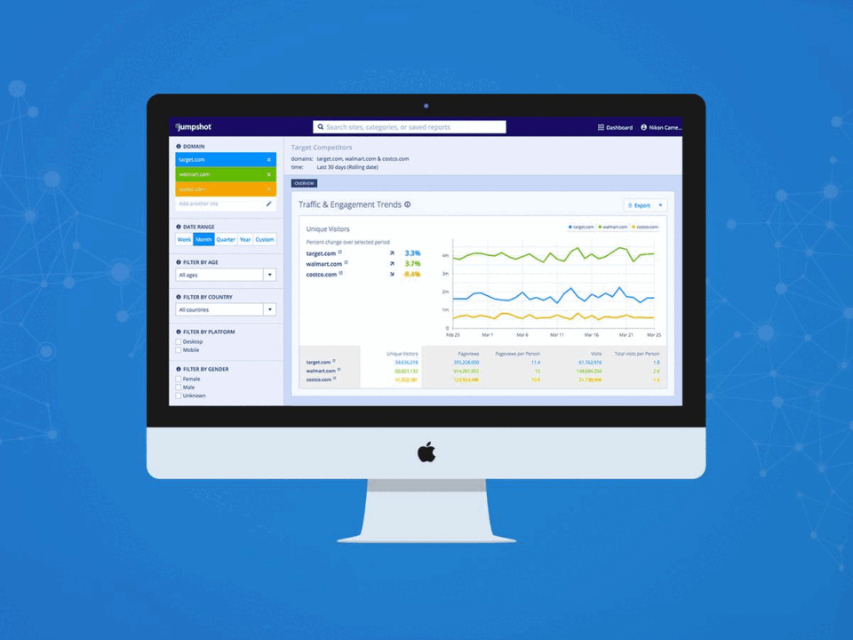 Learn More About Jumpshot