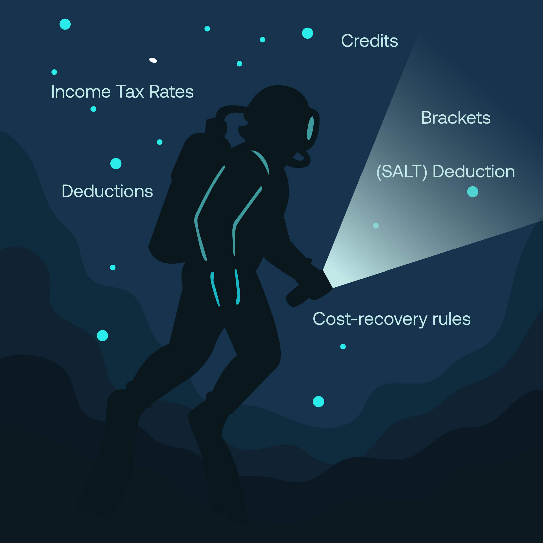 Navigating the New Tax Landscape: A Deep Dive into the One Big Beautiful Bill Act 