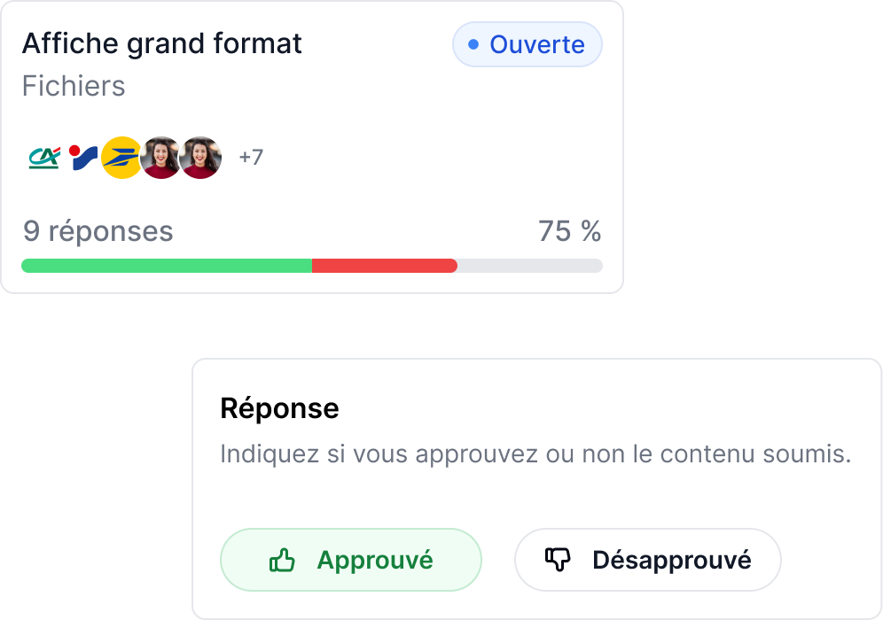Progression des réponses. Bouton pour approuver ou désapprouver.