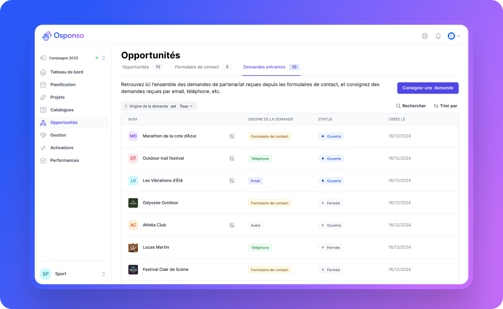 Tableau des leads entrants