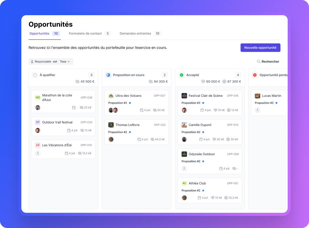 Vue kanban avec des projets qualifier